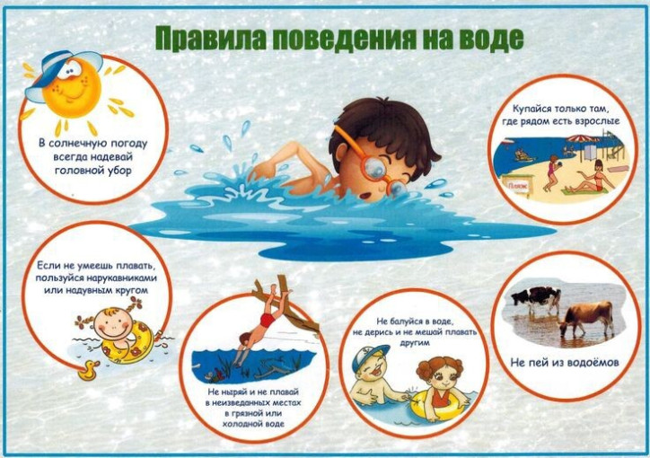 Родителям и детям напомнили о правилах безопасности на воде Родителям и детям напомнили о правилах безопасности на воде.